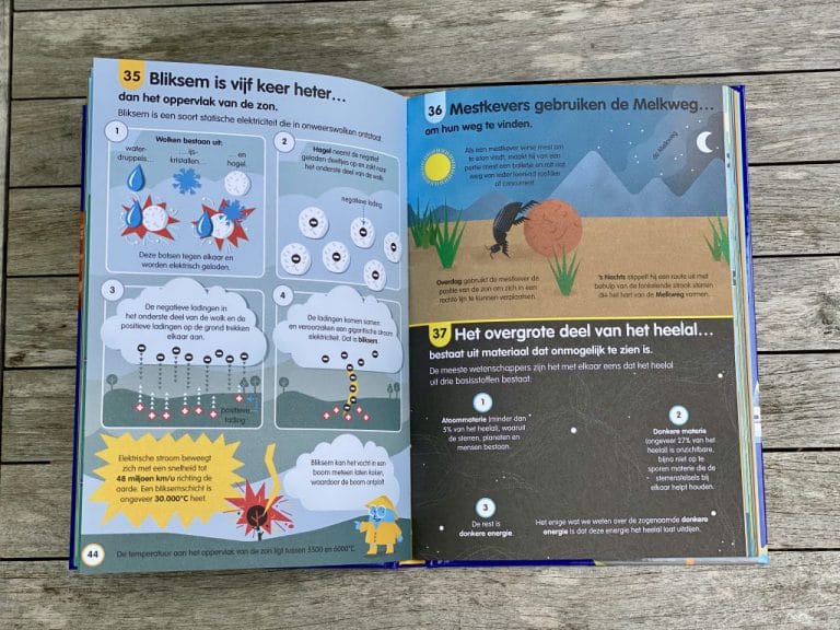 Recensie: 100 waanzinnige weetjes over wetenschap - MeerVanMir
