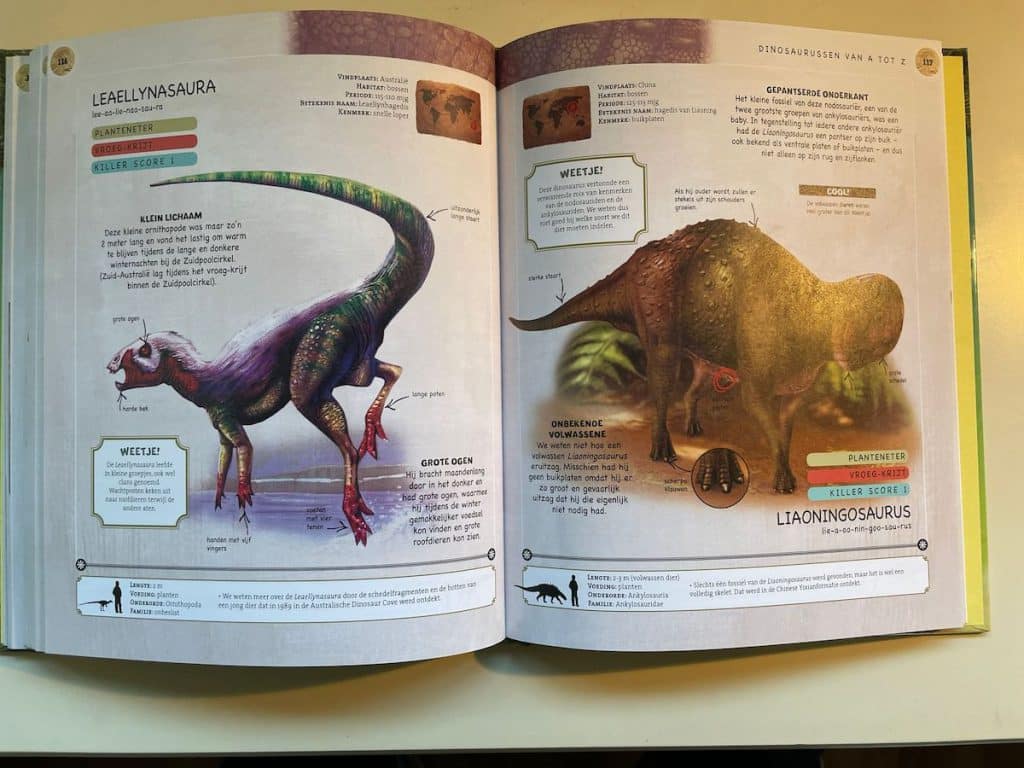 Dinosaurussen van A tot Z van uitgeverij Deltas